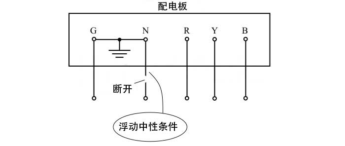 浮云中性線產生原因.jpg